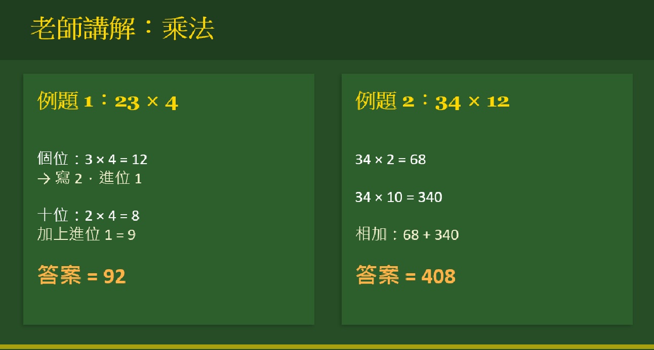 乘法